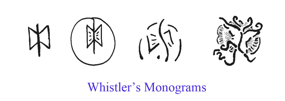 Whistler's Mother monogram kids art lesson