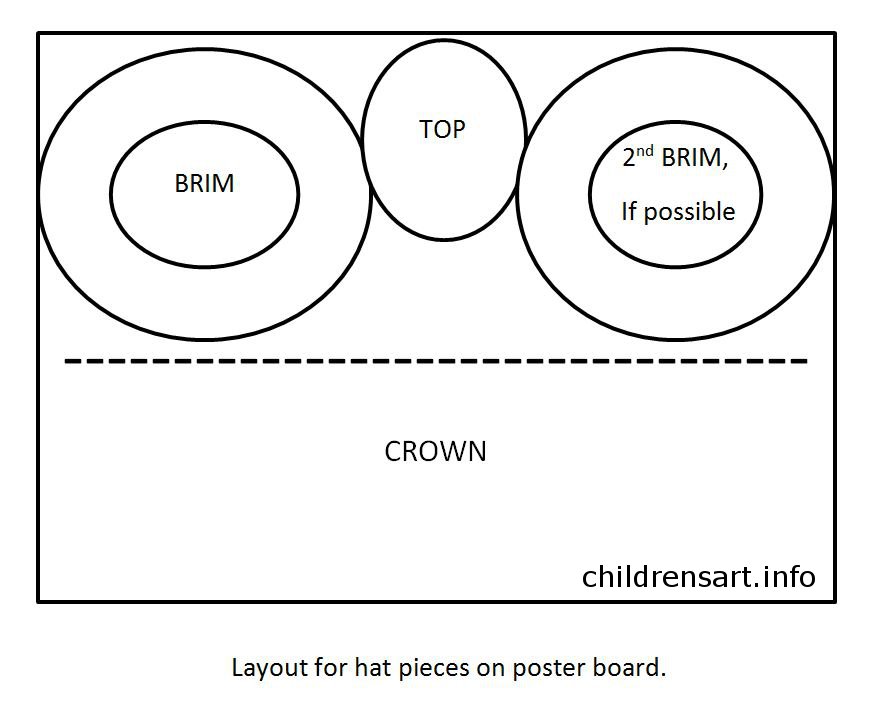 Layout for Mad Hatter Steampunk hat. 